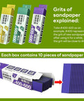 Boxes of Gundam Model Sanding Sponge Kit 400 To 1200 Grit Wet Dry Reusable 30 Sheets with instructions and grit examples