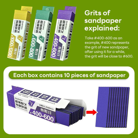 Boxes of Gundam Model Sanding Sponge Kit 400 To 1200 Grit Wet Dry Reusable 30 Sheets with instructions and grit examples