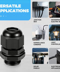 10 Pack Half Inch NPT Waterproof Cable Glands IP68 Rugged Heavy Duty Nylon PA66 Strain Relief Wire Grommet Cord Grip For 6 To 12mm Cables Junction Box displayed with various application examples for junction boxes, cameras, and lighting.