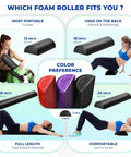Image showcasing High Density EPP Half Round Back Roller Foam in different sizes for exercise, yoga, Pilates, and stretching.