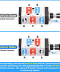 Five Way Two Position Hand Lever Pneumatic Valve With Spring Reset Center Return One Quarter Inch NPT Manual Push Pull Control Air Line Valve