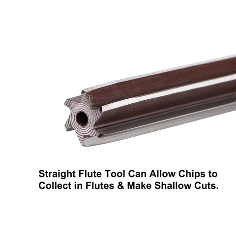 Close-up of Hand Reamers Set H8 Accuracy Alloy Tool Steel showing 6 flutes and straight shank.