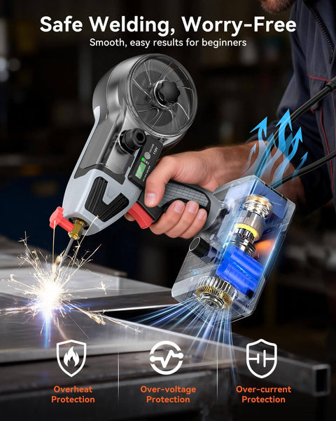 2 In 1 Handheld MIG And Stick Welder For Home DIY And Farm Repair PLOWIC 250A welding metal with safety features