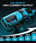 Portable 110V 120A Welder Go-To For Home DIY And Auto Repair Handheld Welding Machine close-up showing 20-120A output levels