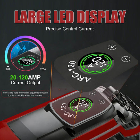 Large LED display on upgraded handheld welder showing 20-120 amp output, precise control for portable IGBT inverter stick welder 110V.