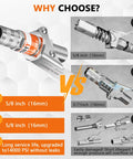 Comparison of grease gun couplers with Hands Free Lock On Grease Gun Coupler With Cleaning Tool, 14000 PSI Quick Release, 5/8 Inch Size, 1/8 NPT Fitting