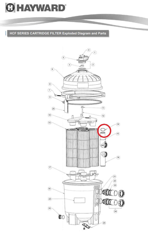 HCF series cartridge filter diagram highlighting O Ring Two Pack With Lubricant For Hayward Outlet Elbow No Fuss Fit For Micro Clear Pro Grid DE Filters Swim Clear And HCF Cartridge Filters Plus Aladdin O Ring Fitments For Pentair Sta Rite American