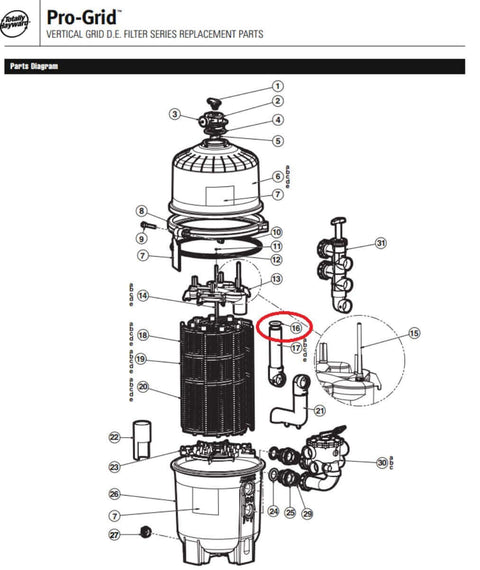 Diagram showing Hayward Pro-Grid DE filter parts, highlighting O Ring Two Pack With Lubricant For Hayward Outlet Elbow No Fuss Fit