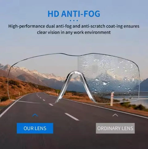 Comparison of clear and fogged lenses on 2 Pack Wide Frame Safety Glasses Goggles Anti Fog UV Resistant Over Glasses