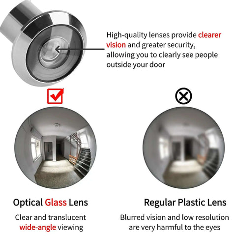 Comparison of optical glass lens and regular plastic lens in Beefed Up HD Door Peephole with 220 Degree Wide View Glass Lens
