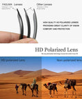 Comparison of polarized vs non-polarized lenses for Polarized Sunglasses For Men UV400 Protection Cycling Driving Fishing