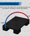Heavy Duty HDPE Plastic Pallets Set For Garage And Industrial Use Lightweight Waterproof Storage Pads 2 Pack 23.6 Inch Long 15.7 Inch Wide 4.5 Inch High Moisture Proof Floor Pallets with cold and heat resistance features.