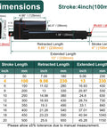 Dimensions chart for Heavy Duty 12V 4 Inch Stroke Linear Actuator With 440 LBS Load Capacity IP65 Waterproof And High Strength Build.