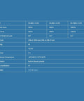 Specifications chart for Heavy Duty 400 Lb 12V 30 Inch Rod Actuator with Quiet Linear Motion and Built In Limit Switches IP43.