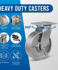 Image of Heavy Duty 6x2 Caster Wheels showing a detailed view of steel cast iron hub, galvanized wheels, and zinc plated yoke.