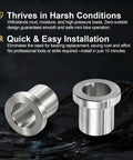 Four Pack Five Eighths To Twelve Millimeter Adapter Sleeve Bearing Reducer Bushing For Mini Bike Axle displayed with installation benefits
