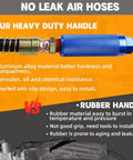 Heavy duty aluminum knurled handle for 12 Ft 3 In 1 ABS Air Brake Hoses Kit For Semi Trucks Used By Truckers With Tender Spring Gladhands Handles
