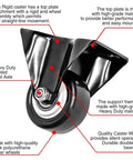 Close-up of a rigid fixed non-swivel black polyurethane caster wheel with labels highlighting material and features.