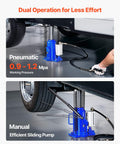 Heavy Duty 20 Ton Bottle Jack With Pneumatic Or Manual Lift For Cars SUVs Trucks And RVs, blue jack in use lifting vehicle