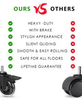 Comparison chart of 5 Pack 3 Inch Heavy Duty Caster With Brake 5 Sixteenth Inch 18 UNC Threaded Stem Rubber Locking Wheel For Office Chairs And Furniture With Easy Lock And Safe Stop Includes Thread Inserts vs a standard caster wheel