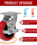 Heavy Duty Industrial Casters 5x2 Inches With Polyurethane On Polyolefin Core Wheel, showing temperature range and features.