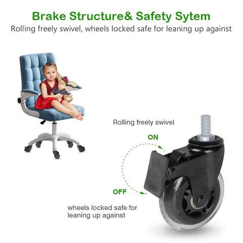 Illustration of a 5 Pack 3 Inch Heavy Duty Caster With Brake 5 Sixteenth Inch 18 UNC Threaded Stem Rubber Locking Wheel for office chair.