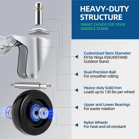 Detailed components of 3 Inch Caster Wheels For Outdoor Grill Stand XSKUNSTAND With Brakes And 360 Degree Swivel 4 Pack.