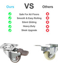 Comparison of 1 Inch Heavy Duty Caster Wheels Set of 4 with Brake against other casters, highlighting safety, smooth rolling, and durability.