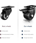 Comparison of basic caster wheels and 3 Inch Heavy Duty Casters Set of 4, Load 4400lbs, Locking Swivel Plate Industrial Casters.