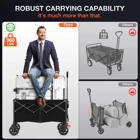 Beast Mode 180L Large Capacity Collapsible Wagon With Wheels 330Lbs Heavy Duty Foldable Shopping Cart with person sitting on it.