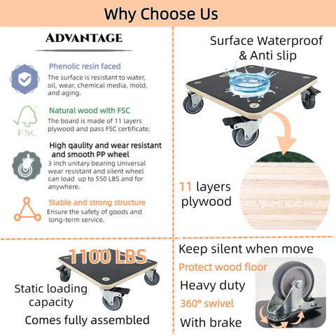 Heavy duty wood furniture moving dolly set of 2 with phenolic resin plywood platform, 1100 lb capacity, features infographic