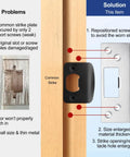 Heavy duty oversized door strike plate with 2mm hardened steel and enlarged strike hole, covering worn jambs and fixing latch misalignment.
