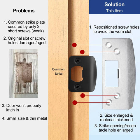 Heavy duty oversized door strike plate with 2mm hardened steel and enlarged strike hole, covering worn jambs and fixing latch misalignment.