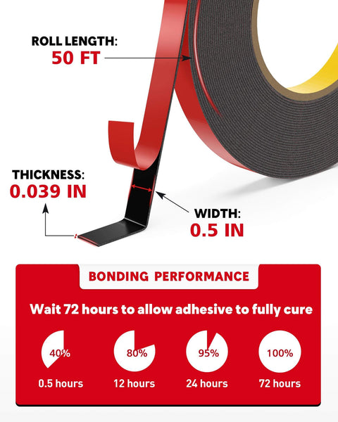 Heavy Duty Double Sided Tape 1/2 Inch By 50 Feet Waterproof Mounting Tape for Walls, Posters, and Automotive Use, side view.