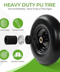 13 Inch Flat Free PU Tire 2 Pack solid polyurethane replacement wheels with steel hubs, showing air-free design and puncture-proof features.