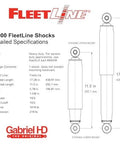 Diagram of Beefed-Up Fleetline Heavy-Duty Rear Shock Absorbers For Hendrickson Intraax And Vantraax Trailer Air Suspensions with specs.