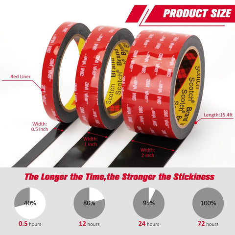 Heavy Duty Double Sided Foam Tape 0.5 Inch By 15.4 Feet 5925 Mega Sticky Mounting Tape For Automotive Emblems, Trim, Decor, Dash, Home And Office Indoor Outdoor Black 0.025 Inch Thick shown with product size and adhesive strength diagram