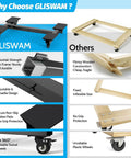 Comparative chart showing 1500 lb adjustable furniture dolly with heavy duty iron frame, non slip mat base, 4 lockable swivel caster wheels.