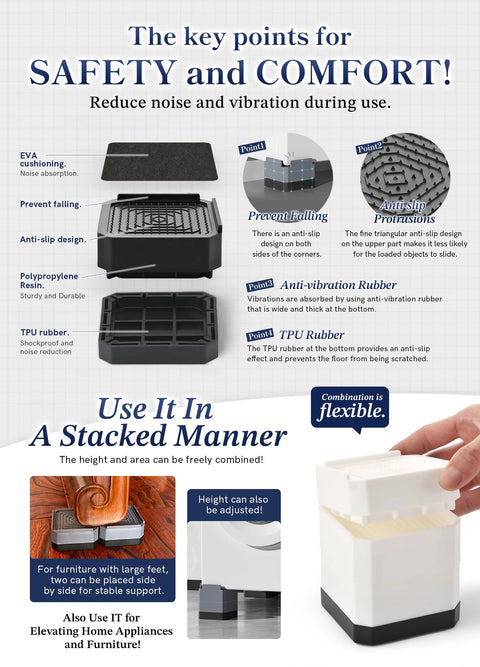 Infographic showing features of Beefed Up Heavy Duty Furniture Risers With Stackable Rectangular Design Adjustable Height To 3 Inches Or 4.3 Inches For Beds Desks Sofas Chairs Refrigerators And Washing Machines Supports Up To 4000 Pounds EclatBain, including anti-slip and anti-vibration properties.