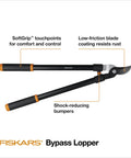 Heavy Duty 28 Inch Garden Loppers With Rust Resistant Bypass Steel Blade For Cutting Branches Up To 1.5 Inches Diameter