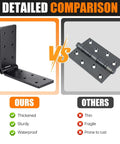 Comparison of thickened waterproof heavy duty iron hinges vs thin fragile hinges for Four Piece Heavy Duty Gate Hinges Set.