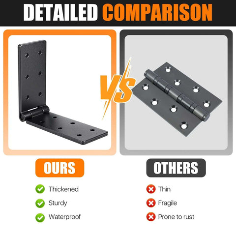 Comparison of thickened waterproof heavy duty iron hinges vs thin fragile hinges for Four Piece Heavy Duty Gate Hinges Set.