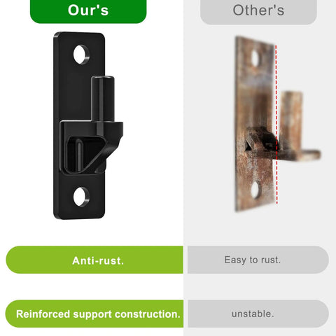 Comparison of Heavy Duty Gate Hinges, 2Pack High Strength Steel with Electroplated Finish to rusty hinge, highlighting anti-rust and stability