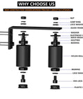 Diagram of Two Pack Heavy Duty Slide Gate Guide Roller 6 Inch Black L Shaped Rear Post Bracket with labeled components.