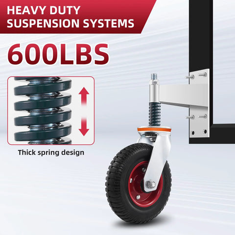8 Inch Gate Wheel For Metal Tube Gates With 600Lb Capacity Heavy Duty Gate Caster Featuring 360 Degree Rotation And Spring Loaded Design Includes Screws And Screwdriver For Durable Fence Gate Mobility And Smooth Operation