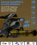 Heavy Duty Grease Gun Coupler With Leakproof Quick Lock Release showing universal 1/8 inch NPT fitting for farm machinery
