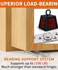 Heavy Duty Pivot Hinge With Hold Open For Concealed Doors Up To 1100 Lbs, displaying load-bearing support and 1100 lbs weight capacity