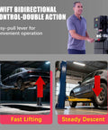 Swift bidirectional control with 220V 60Hz heavy duty hydraulic power unit in use for vehicle repair and auto lifts.