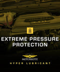 Heavy Duty Hyper Lubricant For Gas And Diesel Engines, 1-Gallon, boosts horsepower, reduces friction, for cars and trucks.