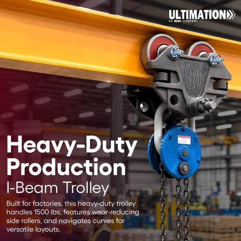 ✝️ Beam Trolley With Side Guide Rollers. Heavy Duty 3/4 Ton 1,500 Pounds Capacity. Industrial Grade Conveyor Trolley for I-Beams